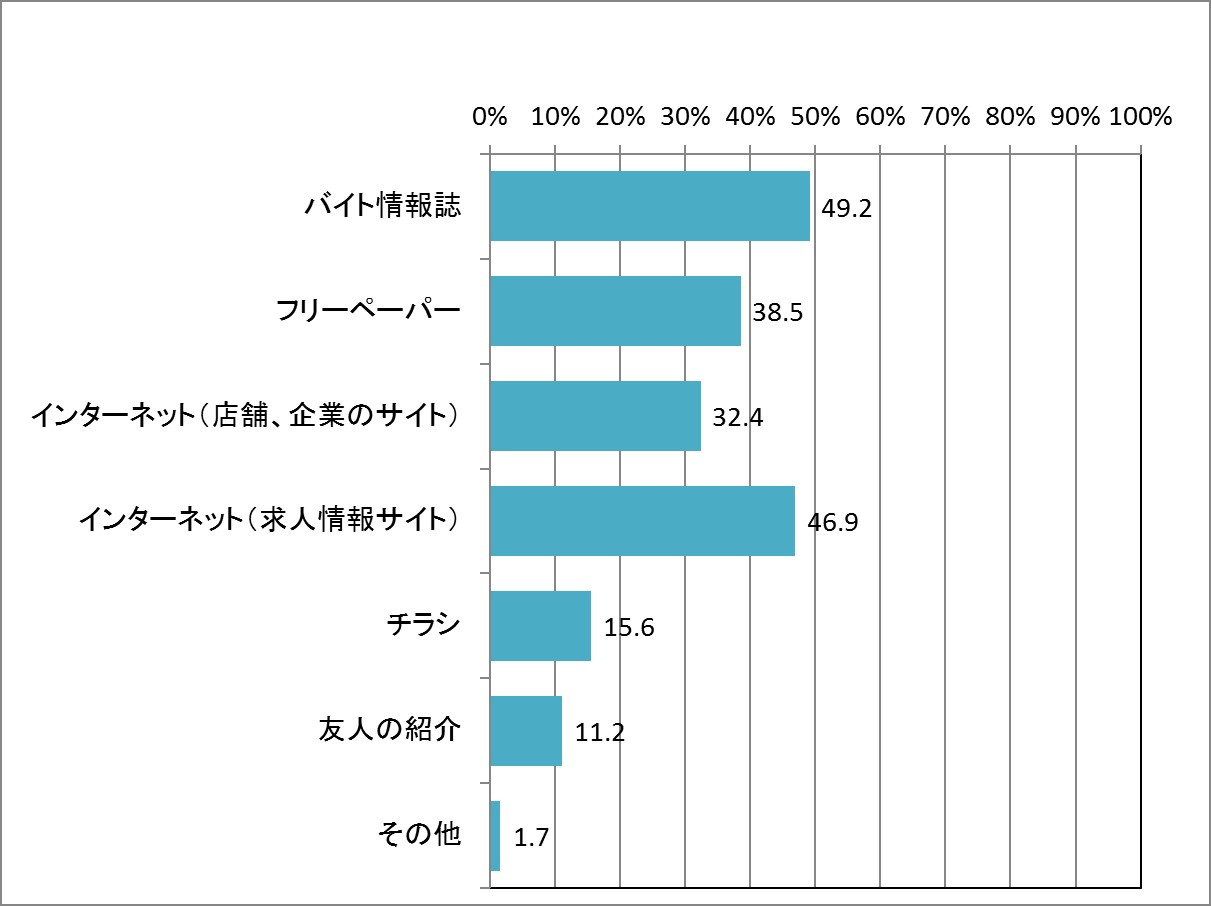%e3%83%a1%e3%83%87%e3%82%a3%e3%82%a24