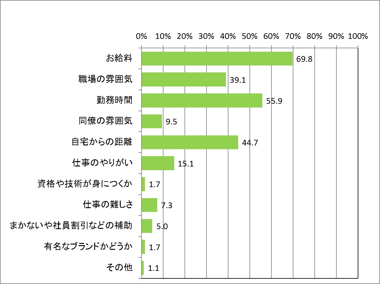 %e6%b0%97%e3%81%ab%e3%81%99%e3%82%8b%e3%81%93%e3%81%a84